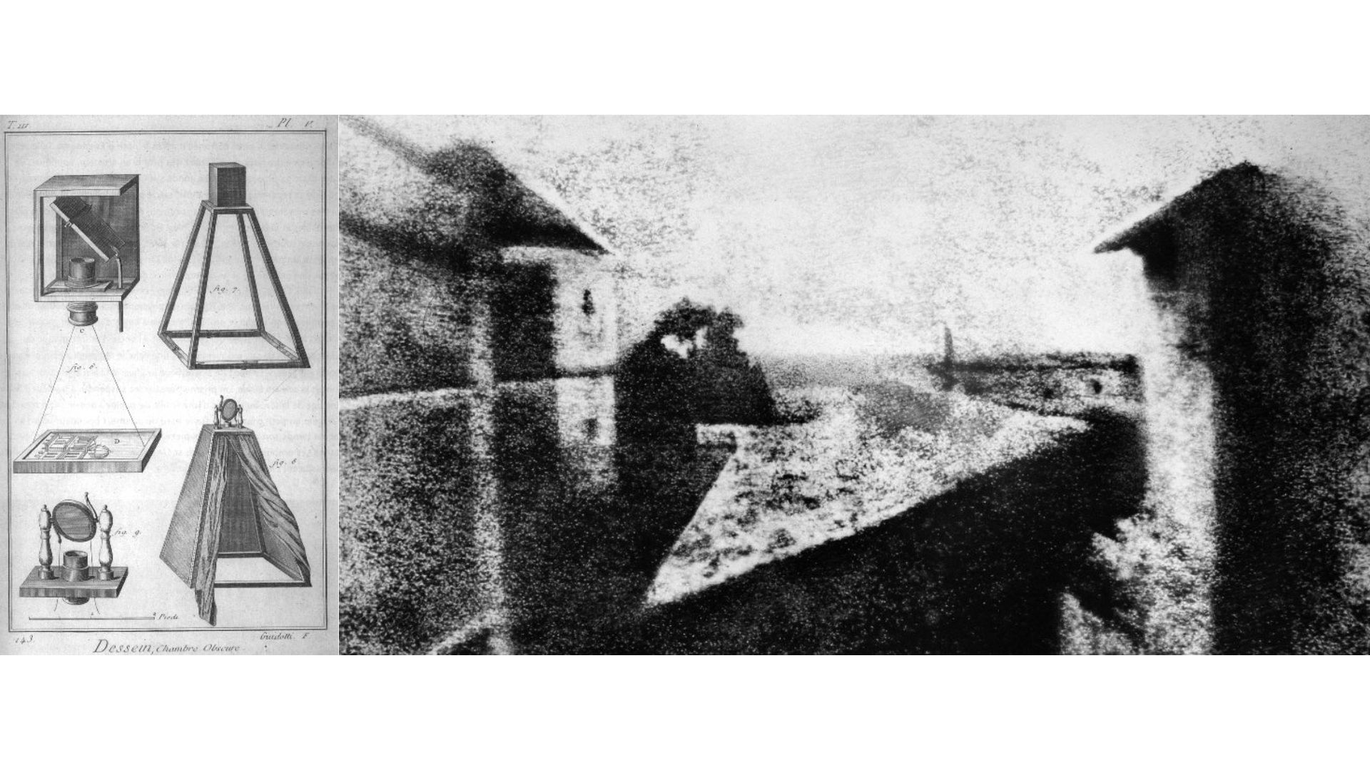 L’invention de la photographie
